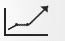 Miglioramento redditività